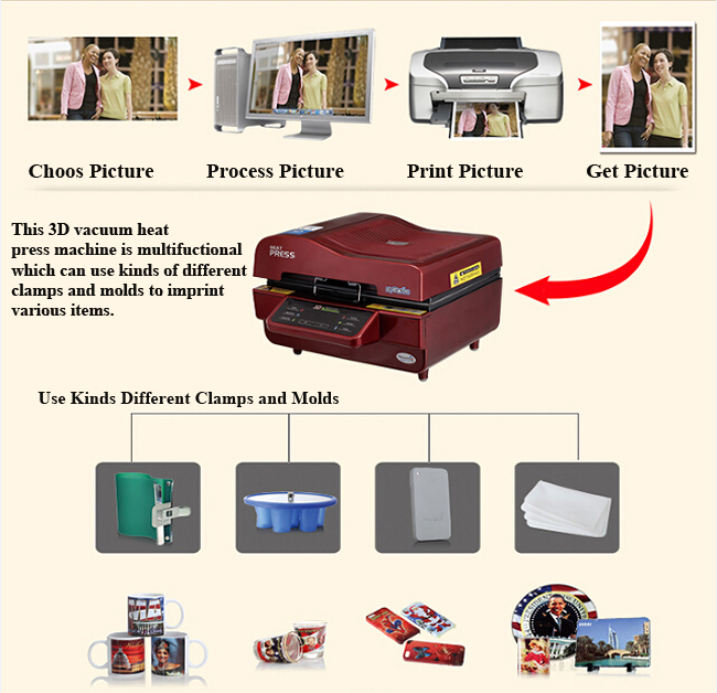 Sublimation Heat Press Machine for Phone Cases Mugs Cups Heat Transfer Printing