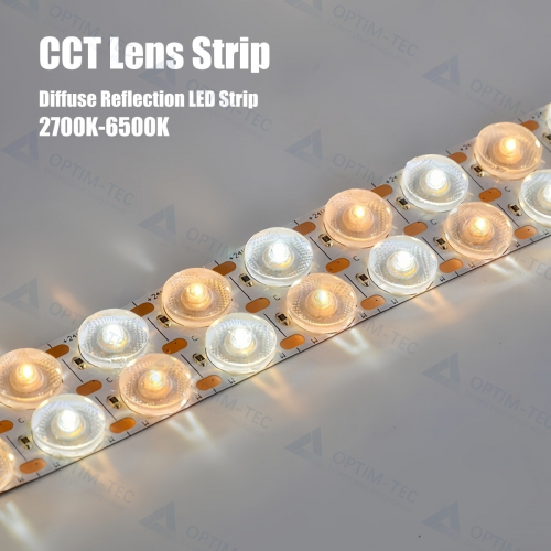 CDCT (1)